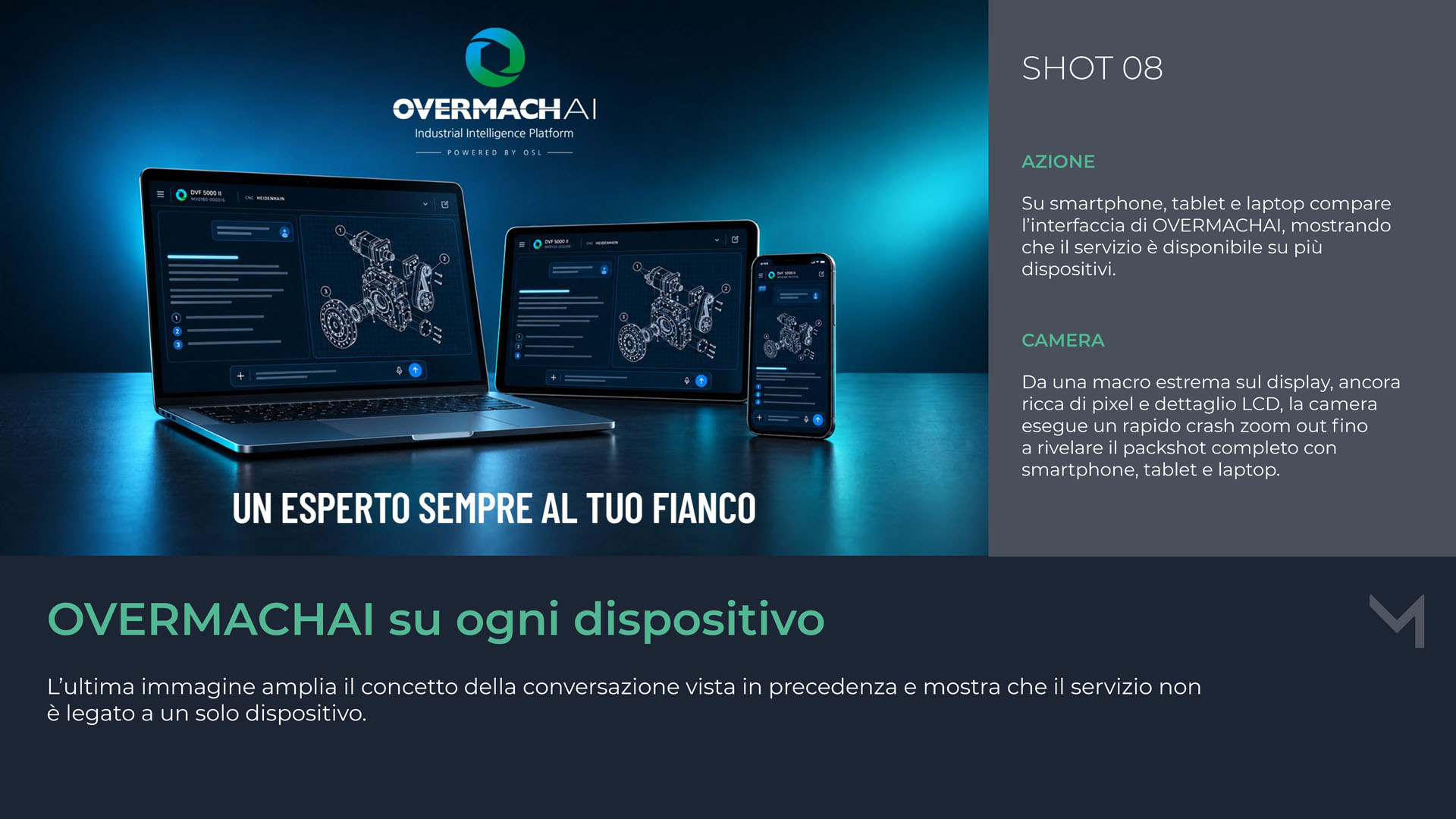 storyboard_OV_AI_Pagina_11